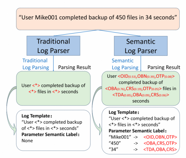 202603131630111887779899