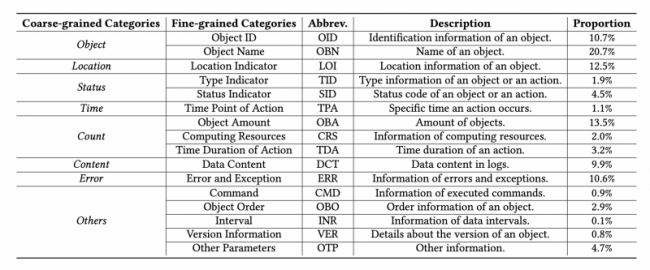 20260313163012789611909